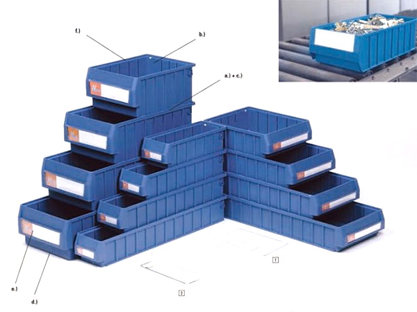 零件（jiàn）盒